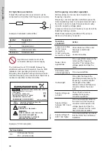 Предварительный просмотр 30 страницы Grundfos NB 80-200/222VAXEF1BESBQQEWX2 Installation And Operating Instructions Manual