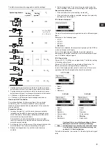 Предварительный просмотр 23 страницы Grundfos NBE Series Installation And Operating Instructions Manual