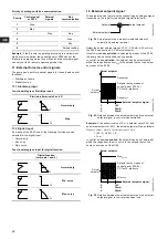 Предварительный просмотр 26 страницы Grundfos NBE Series Installation And Operating Instructions Manual