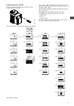 Preview for 11 page of Grundfos NBE Installation And Operating Instructions Manual