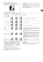 Preview for 17 page of Grundfos NBE Installation And Operating Instructions Manual