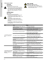 Предварительный просмотр 60 страницы Grundfos NBS 025-095/08.43AAEG6S3ESBQQETX2 Installation And Operating Instructions Manual