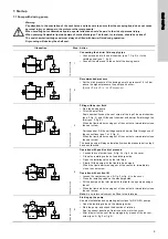 Предварительный просмотр 9 страницы Grundfos NKG Installation And Operating Instructions Manual