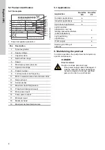 Предварительный просмотр 8 страницы Grundfos NS 13-18 Installation And Operating Instructions Manual