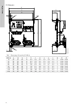 Preview for 8 page of Grundfos Oxiperm OCD-164 Installation And Operating Instructions Manual