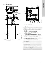 Preview for 11 page of Grundfos Oxiperm OCD-164 Installation And Operating Instructions Manual