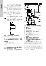 Preview for 14 page of Grundfos Oxiperm OCD-164 Installation And Operating Instructions Manual