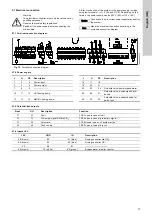 Preview for 17 page of Grundfos Oxiperm OCD-164 Installation And Operating Instructions Manual