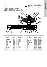 Preview for 41 page of Grundfos Oxiperm OCD-164 Installation And Operating Instructions Manual