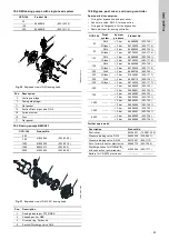 Preview for 43 page of Grundfos Oxiperm OCD-164 Installation And Operating Instructions Manual