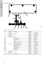 Preview for 44 page of Grundfos Oxiperm OCD-164 Installation And Operating Instructions Manual