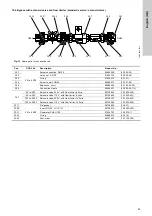 Preview for 45 page of Grundfos Oxiperm OCD-164 Installation And Operating Instructions Manual