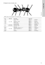 Preview for 49 page of Grundfos Oxiperm OCD-164 Installation And Operating Instructions Manual