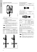 Preview for 52 page of Grundfos Oxiperm OCD-164 Installation And Operating Instructions Manual