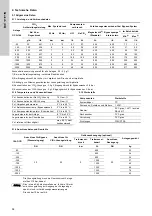 Preview for 58 page of Grundfos Oxiperm OCD-164 Installation And Operating Instructions Manual