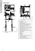 Preview for 62 page of Grundfos Oxiperm OCD-164 Installation And Operating Instructions Manual