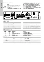 Preview for 68 page of Grundfos Oxiperm OCD-164 Installation And Operating Instructions Manual