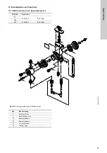 Preview for 93 page of Grundfos Oxiperm OCD-164 Installation And Operating Instructions Manual