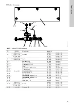 Preview for 95 page of Grundfos Oxiperm OCD-164 Installation And Operating Instructions Manual