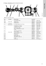 Preview for 97 page of Grundfos Oxiperm OCD-164 Installation And Operating Instructions Manual