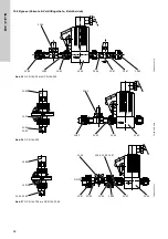 Preview for 98 page of Grundfos Oxiperm OCD-164 Installation And Operating Instructions Manual