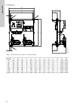 Preview for 110 page of Grundfos Oxiperm OCD-164 Installation And Operating Instructions Manual