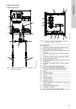 Preview for 113 page of Grundfos Oxiperm OCD-164 Installation And Operating Instructions Manual