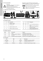 Preview for 120 page of Grundfos Oxiperm OCD-164 Installation And Operating Instructions Manual