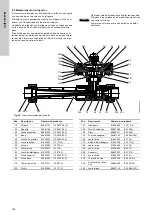 Preview for 144 page of Grundfos Oxiperm OCD-164 Installation And Operating Instructions Manual