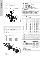 Preview for 146 page of Grundfos Oxiperm OCD-164 Installation And Operating Instructions Manual