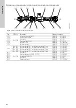 Preview for 148 page of Grundfos Oxiperm OCD-164 Installation And Operating Instructions Manual