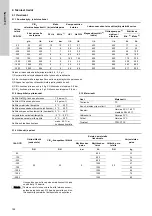 Preview for 162 page of Grundfos Oxiperm OCD-164 Installation And Operating Instructions Manual