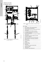 Preview for 166 page of Grundfos Oxiperm OCD-164 Installation And Operating Instructions Manual