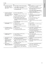 Preview for 191 page of Grundfos Oxiperm OCD-164 Installation And Operating Instructions Manual