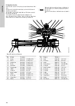 Preview for 196 page of Grundfos Oxiperm OCD-164 Installation And Operating Instructions Manual