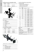 Preview for 198 page of Grundfos Oxiperm OCD-164 Installation And Operating Instructions Manual