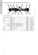 Preview for 200 page of Grundfos Oxiperm OCD-164 Installation And Operating Instructions Manual