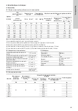 Preview for 213 page of Grundfos Oxiperm OCD-164 Installation And Operating Instructions Manual