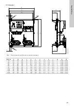 Preview for 215 page of Grundfos Oxiperm OCD-164 Installation And Operating Instructions Manual