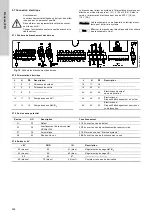 Preview for 224 page of Grundfos Oxiperm OCD-164 Installation And Operating Instructions Manual