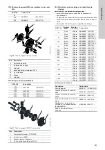 Preview for 251 page of Grundfos Oxiperm OCD-164 Installation And Operating Instructions Manual