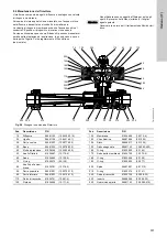 Preview for 301 page of Grundfos Oxiperm OCD-164 Installation And Operating Instructions Manual