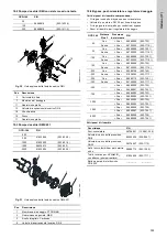 Preview for 303 page of Grundfos Oxiperm OCD-164 Installation And Operating Instructions Manual