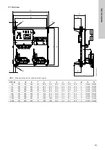 Preview for 319 page of Grundfos Oxiperm OCD-164 Installation And Operating Instructions Manual