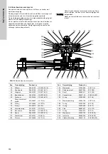 Preview for 352 page of Grundfos Oxiperm OCD-164 Installation And Operating Instructions Manual