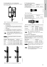 Preview for 363 page of Grundfos Oxiperm OCD-164 Installation And Operating Instructions Manual