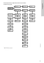 Preview for 383 page of Grundfos Oxiperm OCD-164 Installation And Operating Instructions Manual