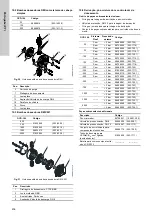 Preview for 406 page of Grundfos Oxiperm OCD-164 Installation And Operating Instructions Manual