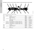 Preview for 408 page of Grundfos Oxiperm OCD-164 Installation And Operating Instructions Manual