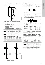 Preview for 415 page of Grundfos Oxiperm OCD-164 Installation And Operating Instructions Manual